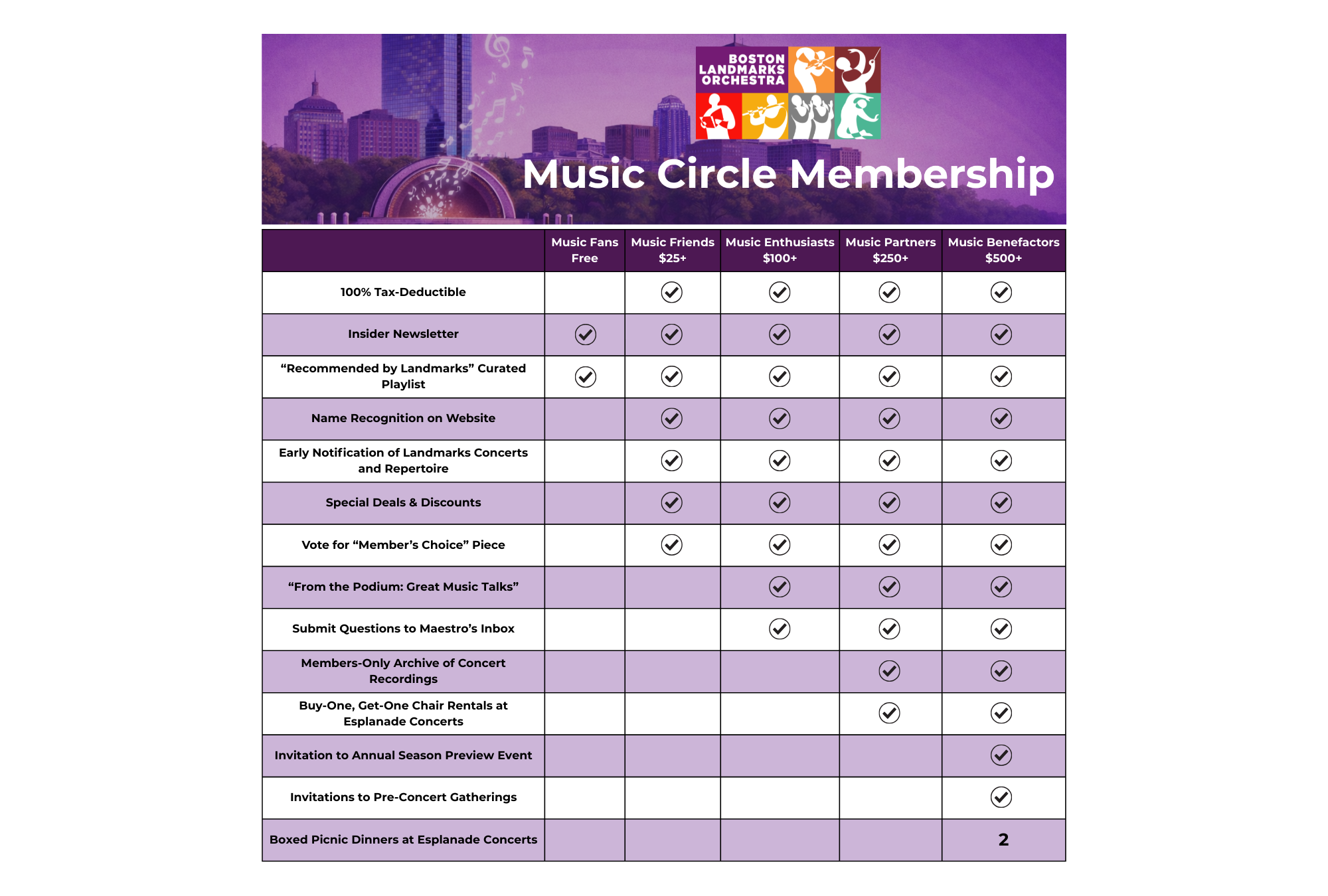Music Circle Membership Music Circle Membership
