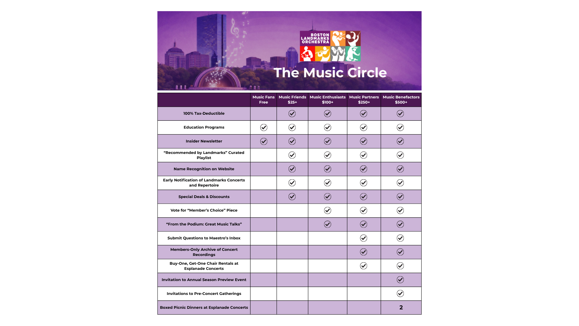 Music Circle Membership (5)